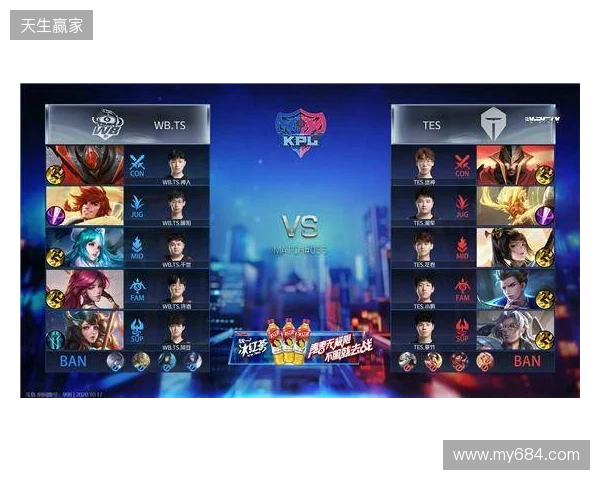 天梯高分Carry终化龙!Yandex 3-1战胜Spirit,斩获DOTA2梦幻联赛冠军 天梯高分Carry终化龙!Yandex 3-1战胜Spirit,斩获DOTA2梦幻联赛冠军
