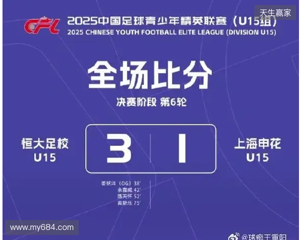 中韩青少年对抗赛：恒大足校追3球4-4仁川联，点球大战5-6惜败